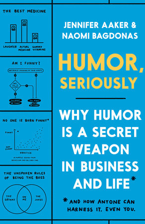 The cover of the book Humor, Seriously
